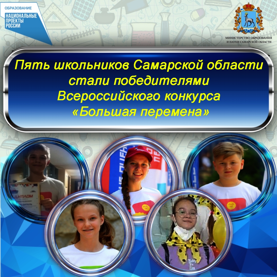 маршруту Москва-Владивосток-Москва. 
Отметим, что Всероссийский конкурс – проект президентской платформы «Россия – страна возможностей» – проводится при поддержке  Минпросвещения в рамках нацпроекта «Образование». Впервые в этом году в нем принимают участие ученики 5-7-х классов.