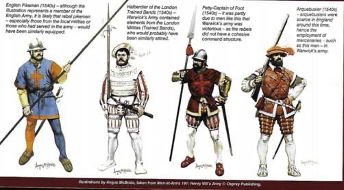 SHRG: Siege of Haddington Research Group (@shrgof) on Twitter photo In 1549, whilst Haddington was under siege, Somerset also had to face Kett’s Rebellion in Norwich. The rebellion may have forced Somerset to retreat from his position in Scotland. By connecting events in History we can get a better picture of the time!
#scotlanddigs2021 #History In 1549, whilst Haddington was under siege, Somerset also had to face Kett’s Rebellion in Norwich. The rebellion may have forced Somerset to retreat from his position in Scotland. By connecting events in History we can get a better picture of the time!
#scotlanddigs2021 #History