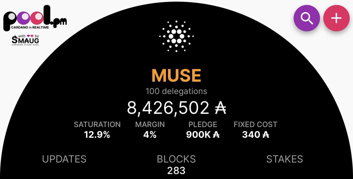 RyanJones_NEWM's tweet image. Success!!! 🔥 MUSE just reached their 100th delegator!!! We are excited to continue growing but believe it important to celebrate milestones along the way. Thank you #CardanoCommunity for choosing to grow with us as we work to achieve our goal for #projectMUSE #Cardano $ADA