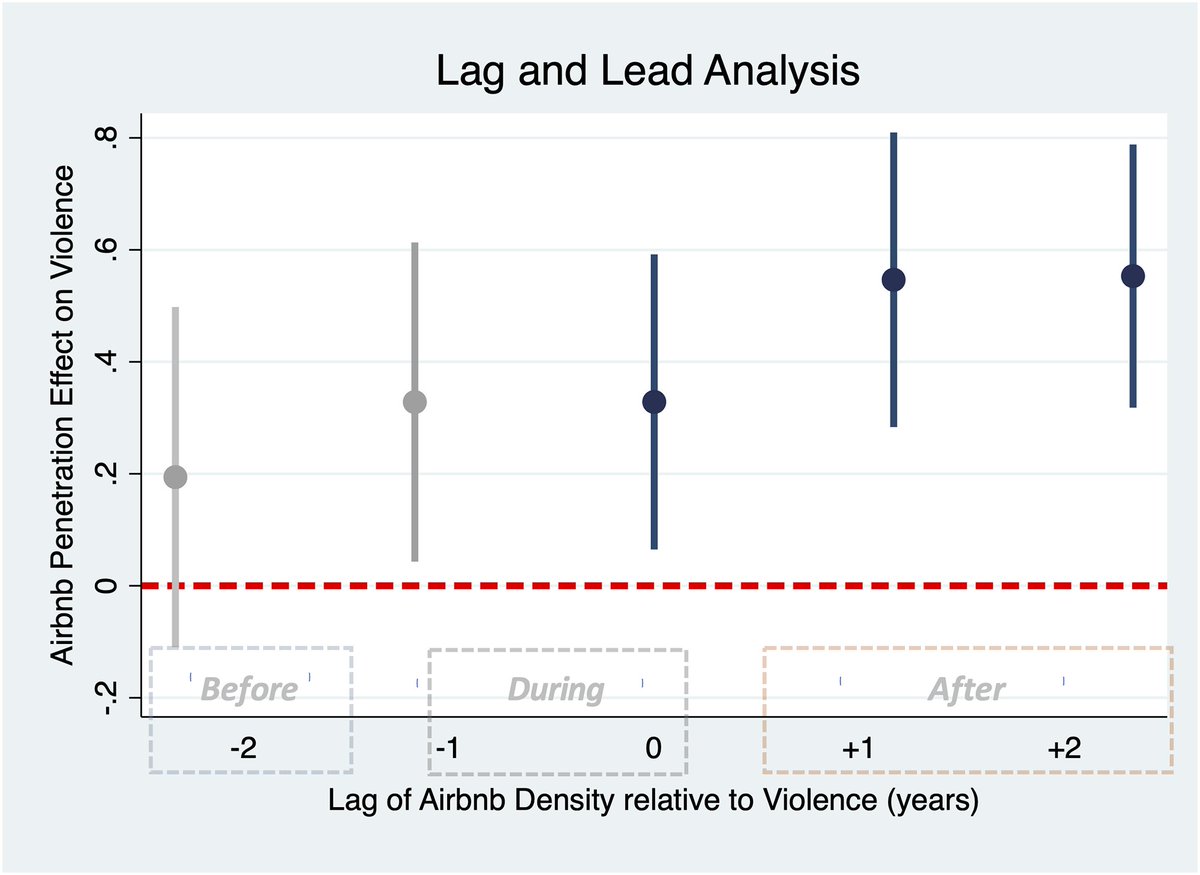 Dan O'Brien tweet media