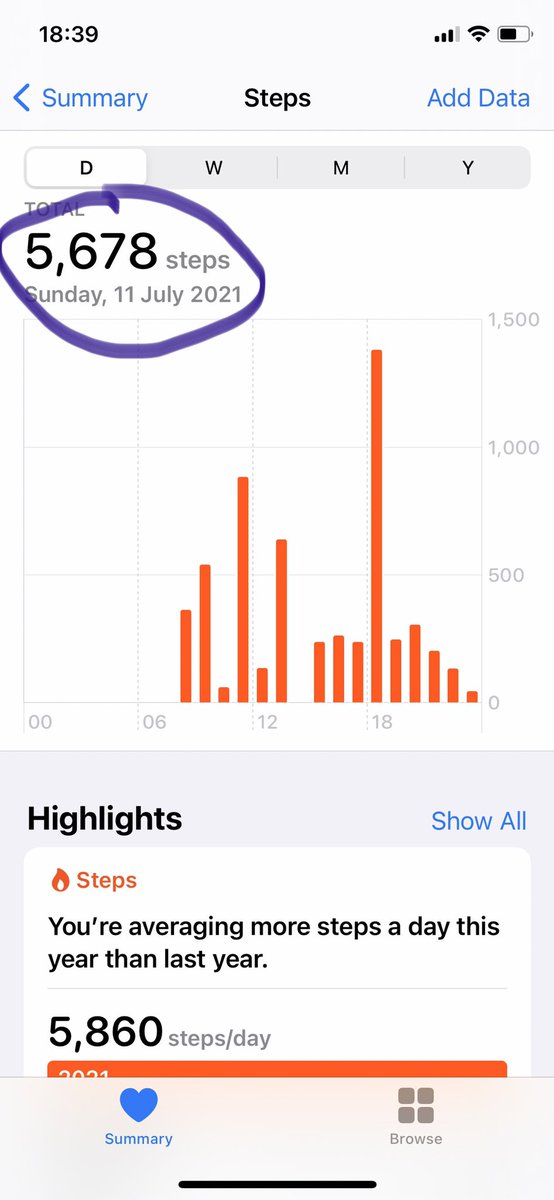 That really is the most Stepsiest number of steps isn’t it?