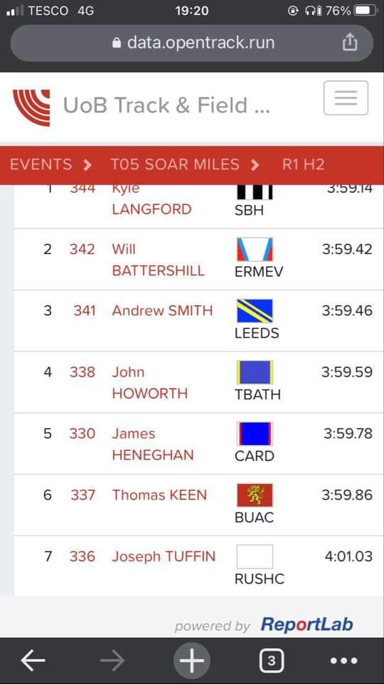 TeamThie's tweet photo. Joining the magic Sub 4 minute Mile club &amp; very our own 6th &amp; 7th #TeamThie group members to do it! We welcome: 
@john_howorth 3️⃣:5️⃣9️⃣.5️⃣9️⃣
@heneghan_james 3️⃣:5️⃣9️⃣.7️⃣8️⃣

Thanks @UBSportAthletic &amp; @BritishMilers for the opportunity🙏

#RunHardBeStrongThinkBIG https://t.co/4FaqETNigJ