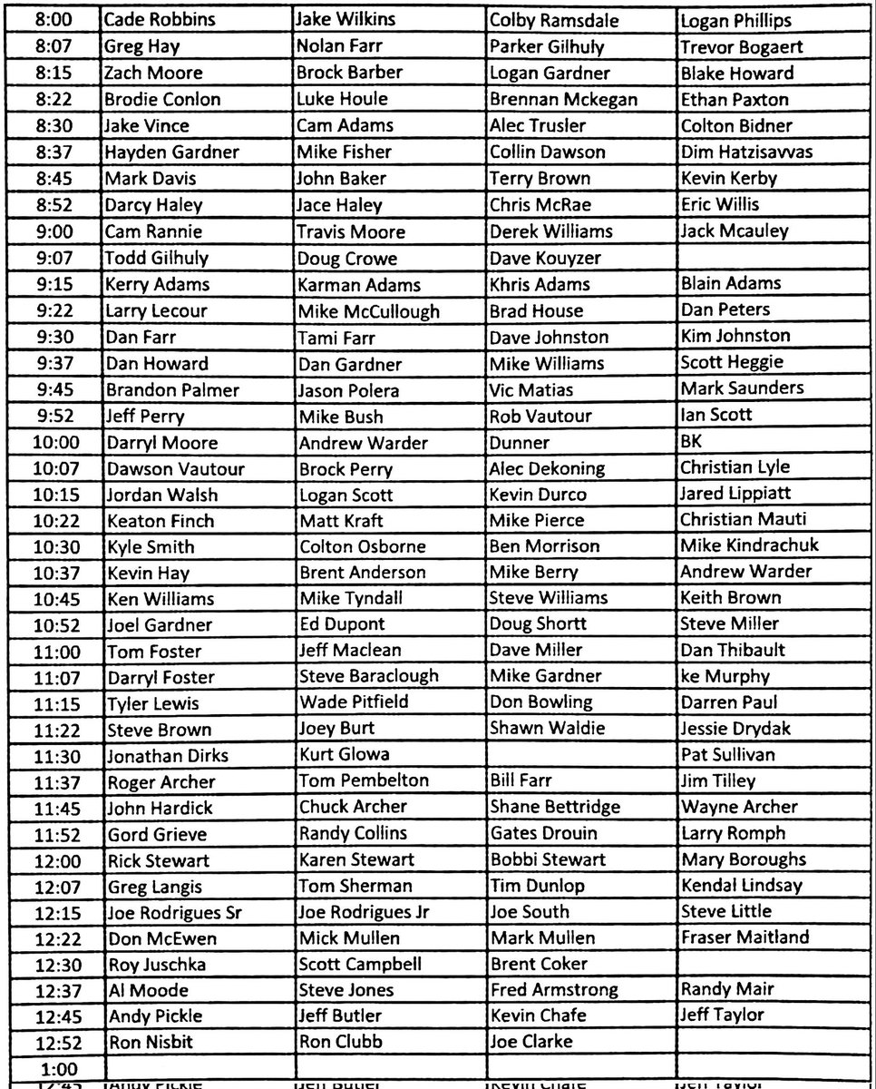 Tee Times for the Flags Alumni Golf Tournament this Saturday July 17th at St Clair Parkway Golf Course