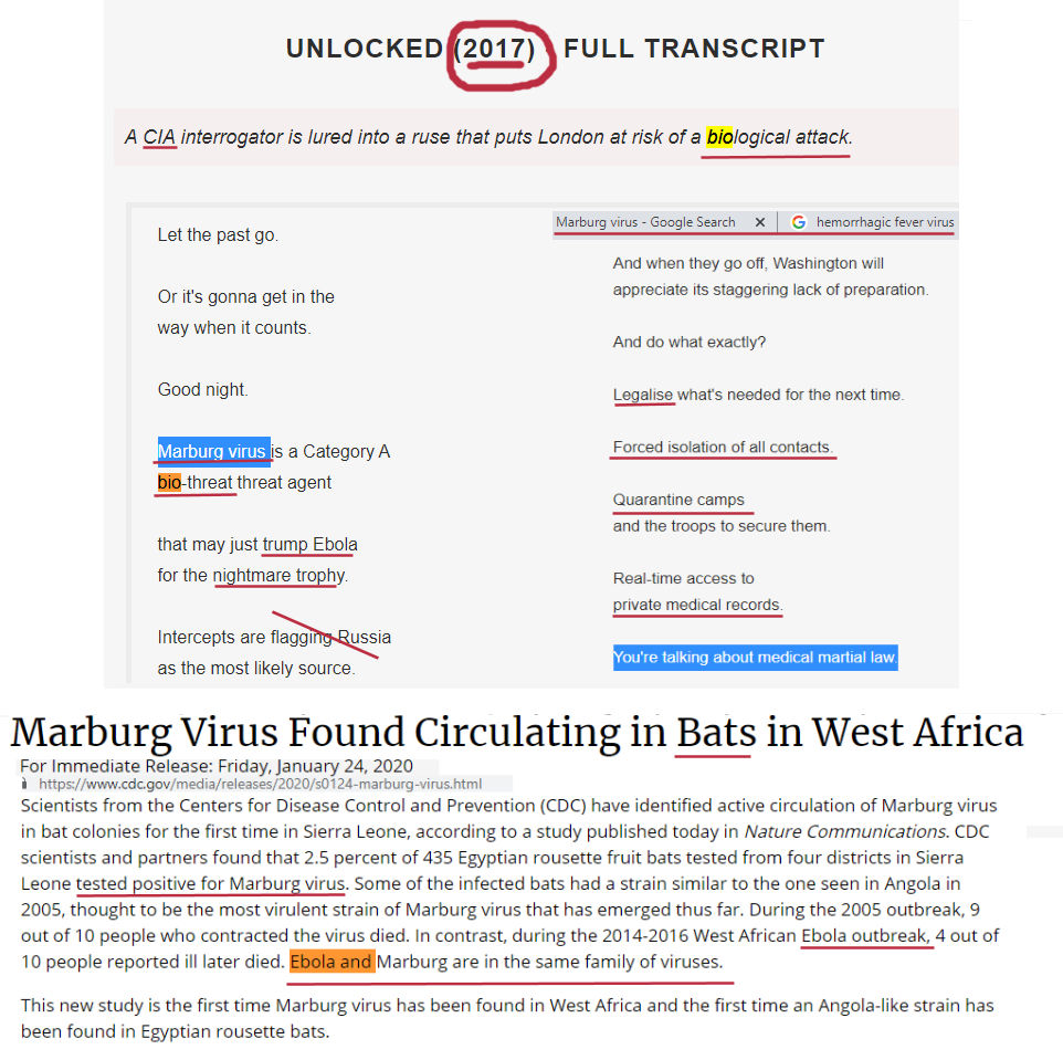 OccultPriestess's tweet photo. #Marburg virus is a #hemorrhagic fever.
Hemorrhagic Fever: Any of a group of infectious diseases that interfere with the blood's ability to #clot.
Film: #UNLOCKED 2017 Black Magick/Predictive Programming. #Thrombocytopenia #Bats #GainofFunction #Bioweapon #CIA #ScienceFaction https://t.co/OqxIb9r9vD