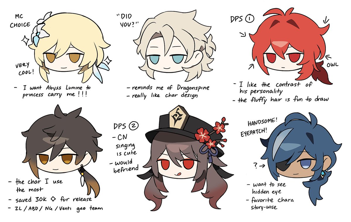 part 1(?) favorites #原神 