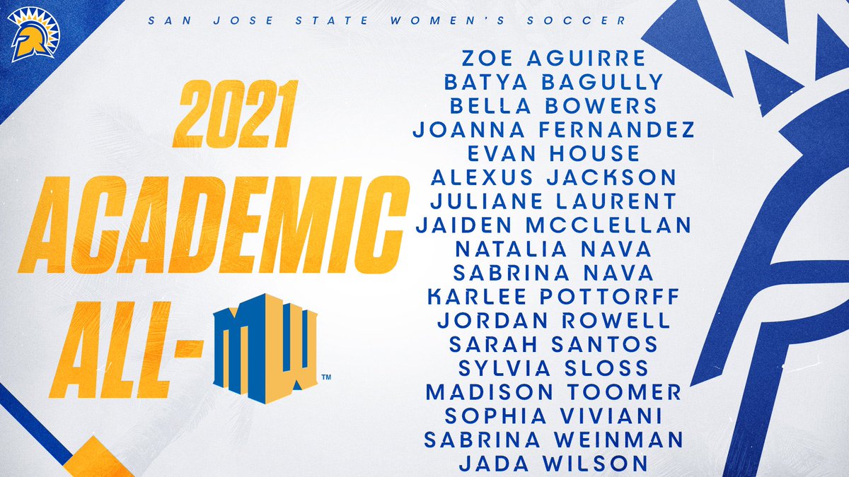 sjsuwsoc's tweet photo. Congratulations to our 18 players for being named Academic All-Mountain West📚🎉
#SpartanUp https://t.co/TNt9yqXfDy