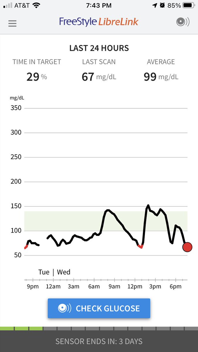 Jason "LeftEarOnly" Lesko tweet media