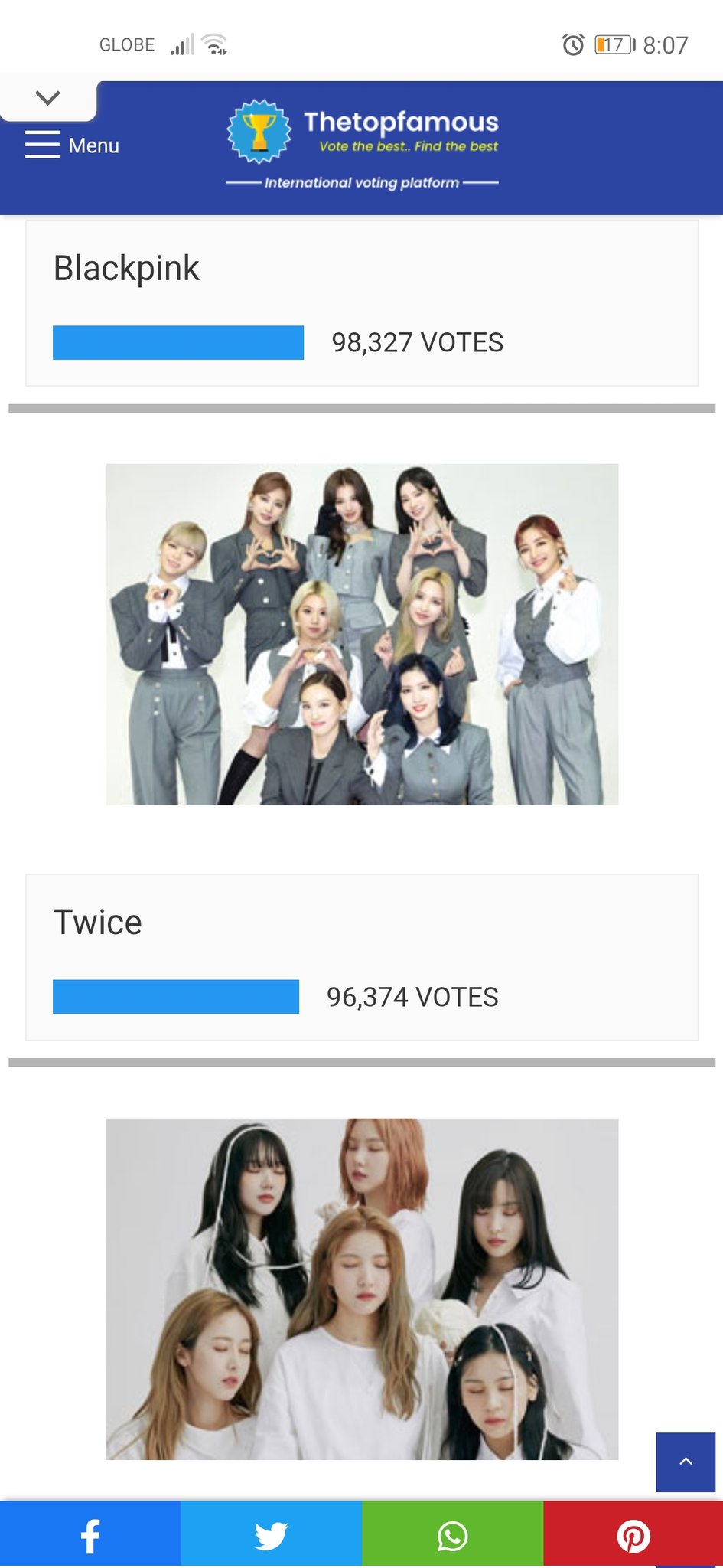 Twice Voting Warriors The Top Best Kpop Girlgroup Jypetwice Is Nominated At Thetopfamous We Are Currently At 2nd Place Just A Little More Votes And We Will Surpass