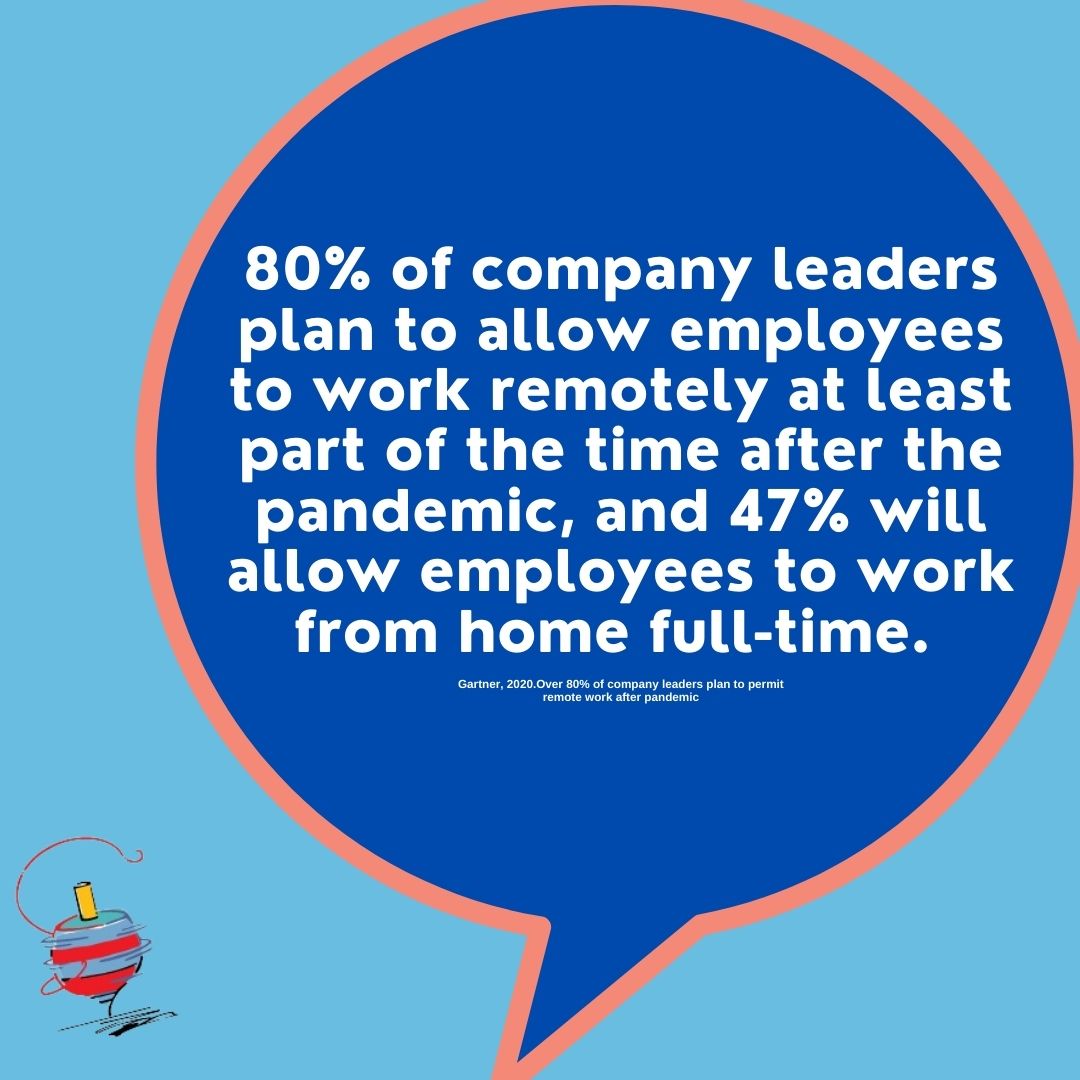 TopSpeedData's tweet image. More and more people are working from home, which makes #networksecurity a top priority. We can help: bit.ly/3gPMnCD #WorkStat