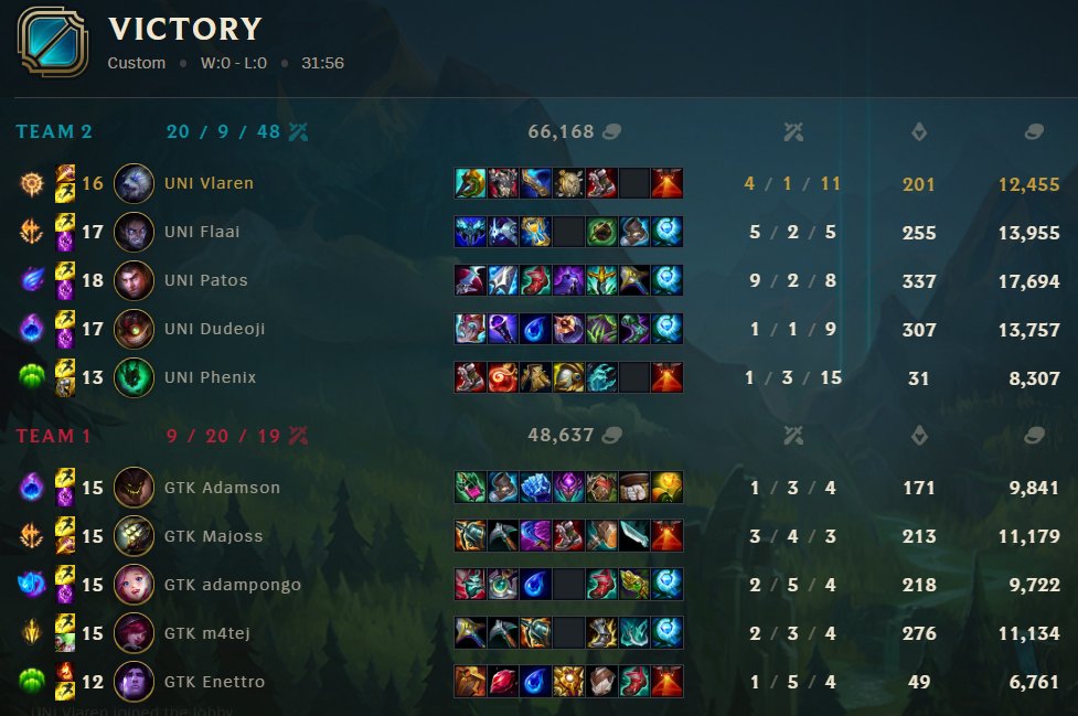 Let's go, two games win streak, hold my bear. We got our revenge against @GTKesport. GGs