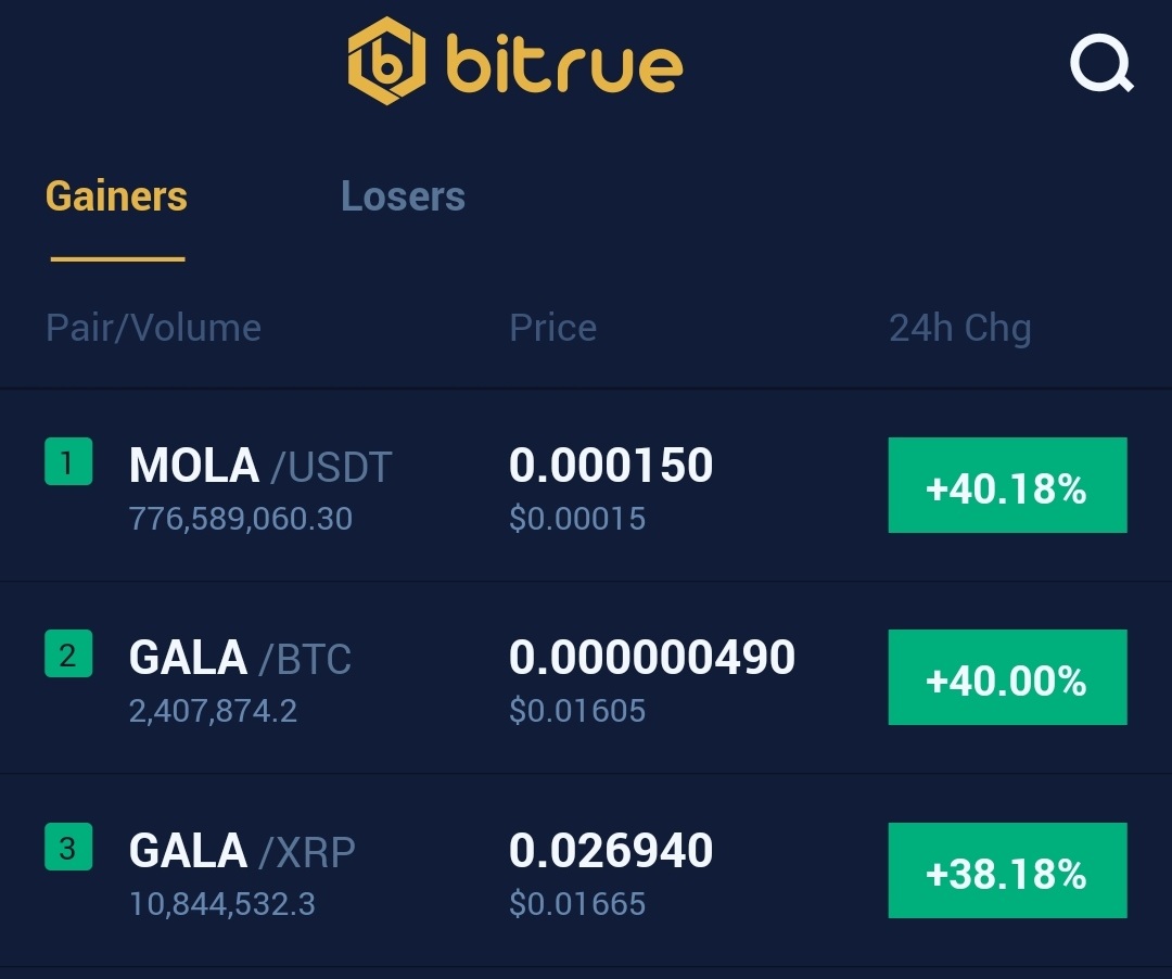 Moonlana tweet media
