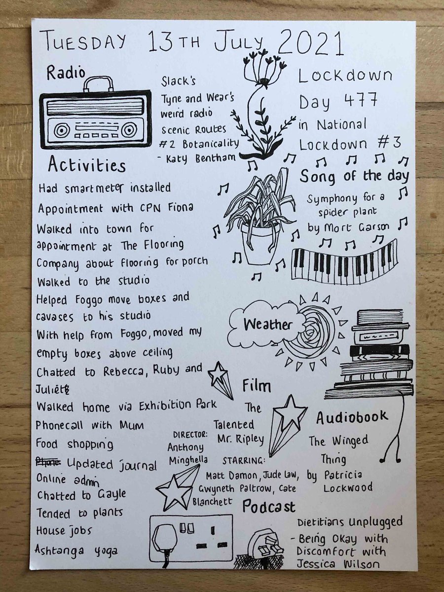 hshaddock's tweet photo. Lockdown - Day 477 - https://t.co/F7SoXIzSh8
#lockdown #lockdown2021 #lockdownlife #lockdownjournal #lockdowndiary #bulletjournal #creativediary
@NYerFiction @TheNBProject_@ncllibmed #BalticOpenOut @KatyBentham @AaronFloresRDN @RDsUnplugged @gaylemeikle https://t.co/SY0URZwbd3