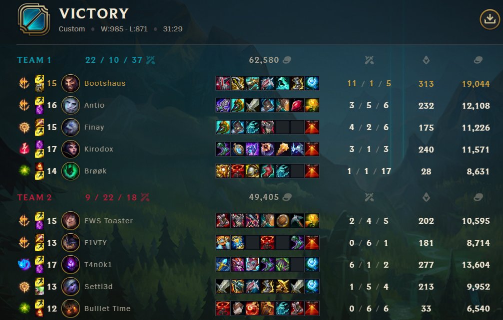 Bootshaus tweet media