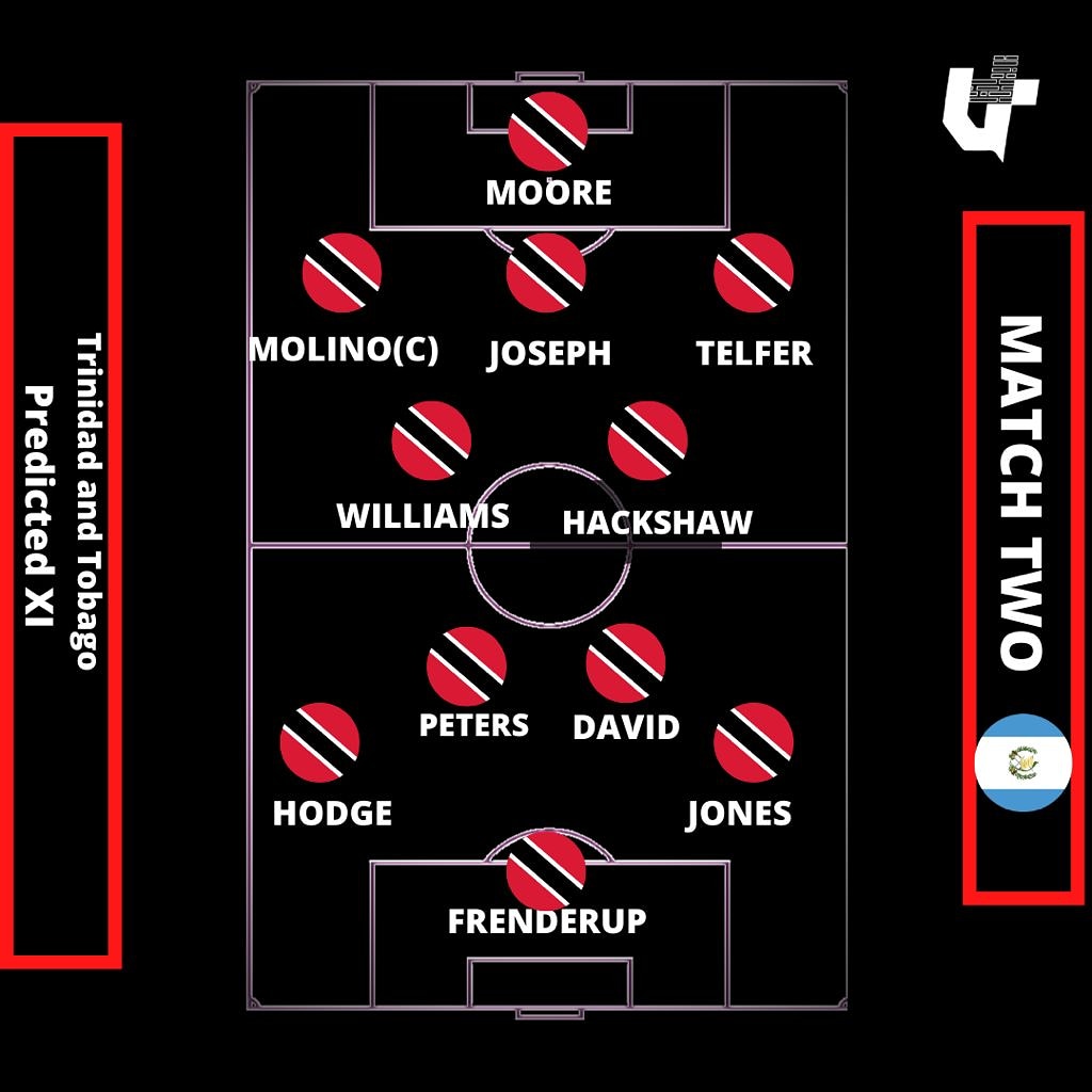 unveilplus's tweet photo. Is this Trinidad and Tobago’s likely starting 11 against El Salvador tonight? 🇹🇹⁣⁣⁣
⁣⁣⁣
#GoldCup2021 #Starting11 #MatchDay2 #TrinidadAndTobago #ElSalvador #TRIvSLV #SocaWarriors #OneSportingCaribbean https://t.co/CKPprYqdMP