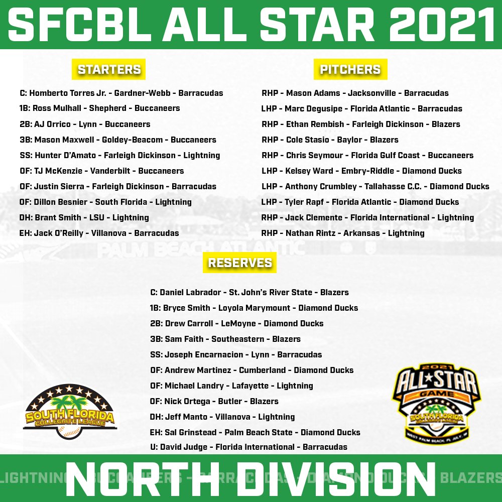 South Florida Collegiate Baseball League tweet media