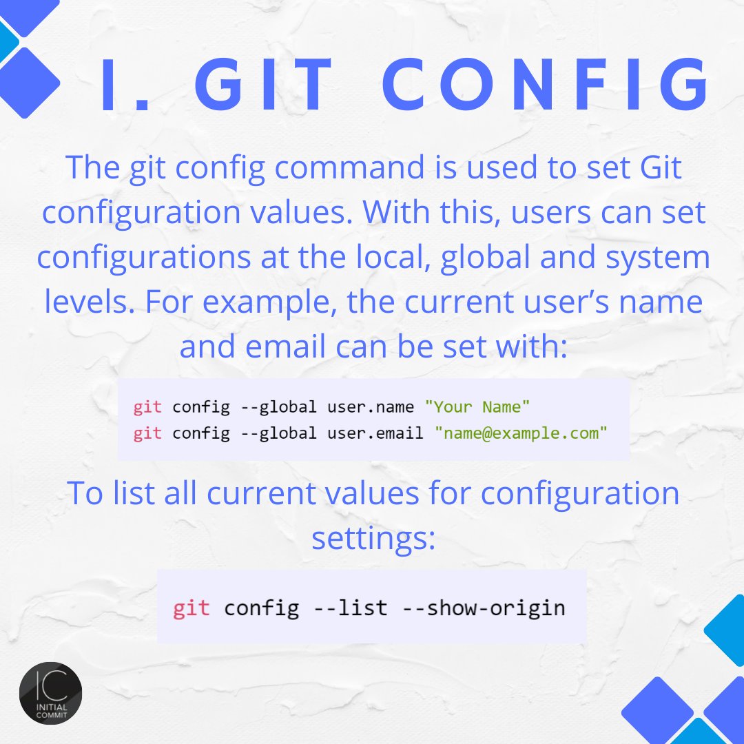 initcommit's tweet image. Which #GitCommand do you use the most often? 👀
Read more: initialcommit.com/blog/git-cheat…
-
#InitialCommit #Git #CheatSheet #Python #PHP #Java #JavaScript #C #C++ #LearnProgramming #Repository #VersionControl #Coding #LearnCoding #ProgrammerLife #WorkFromHome #BitBucket #GitHub