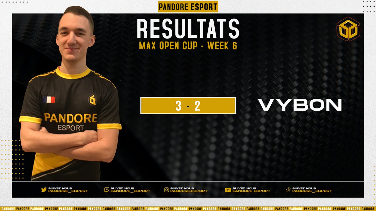 Pandore_esport's tweet image. [ #Hearthstone ]

On ne l'arrête plus ! Notre joueur @Vybon_HS continue son festival avec une 6ème semaine victorieuse lors de la #MaxOpenCup !

✅ @Vybon_HS win 3-2 vs @Kelthrag 🇳🇱

Avec un score de 6W/0L, les playoffs sont proches 😏
Bravo Vybon ! 💪🏻

#WeArePandore ⚫️🟡