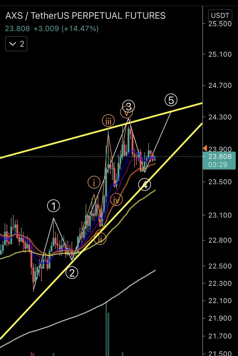 Lode van de velde tweet media