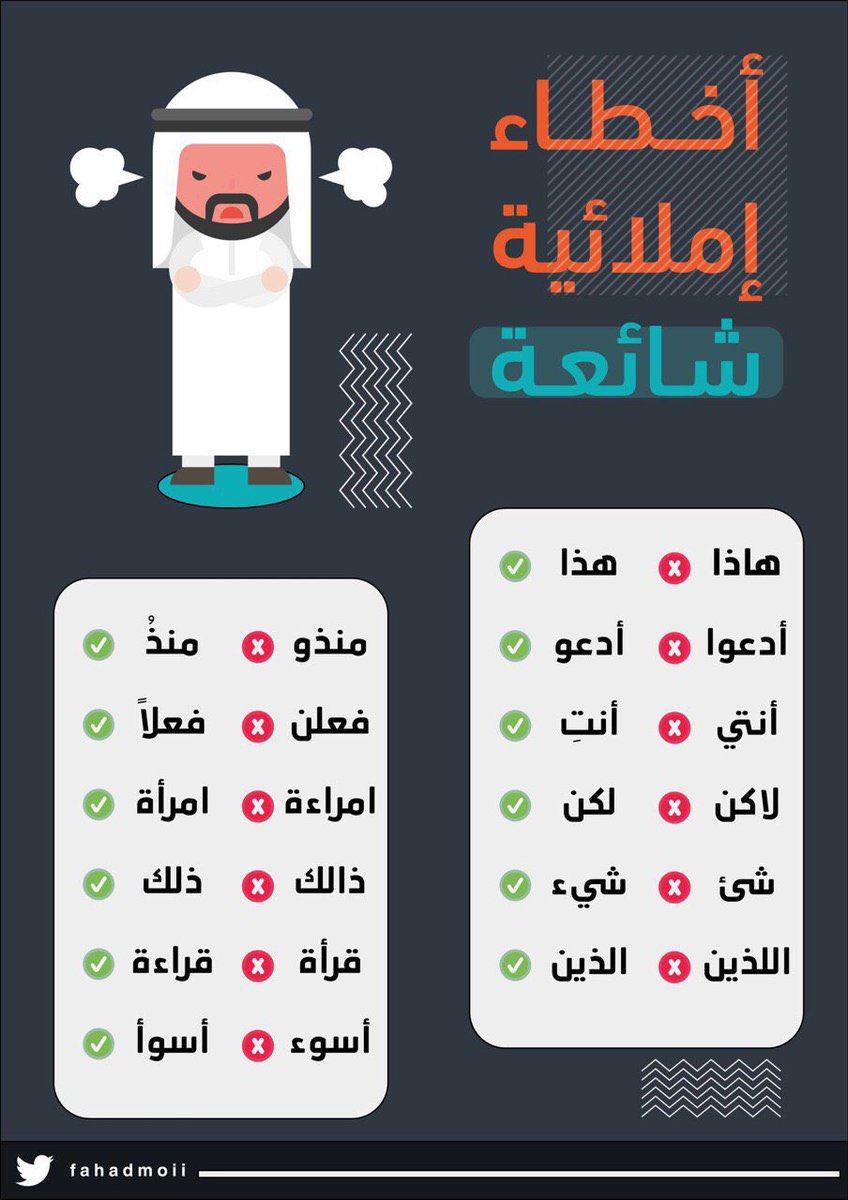 WriteCorrection's tweet image. 🔴

بعض الأخطاء الإملائية الشائعة

احذر من الوقوع فيها