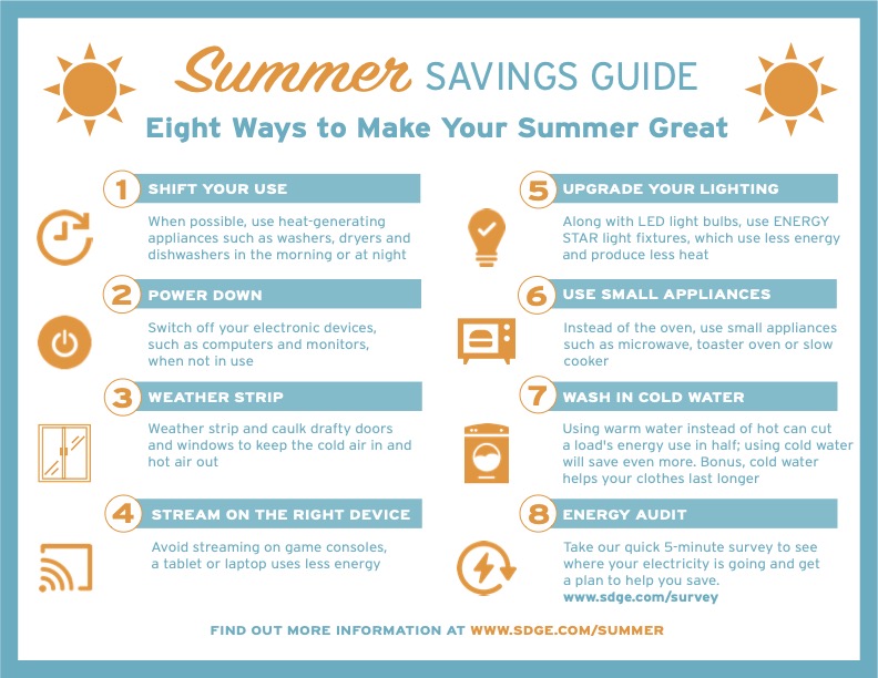 SDG&E on Twitter "Summer weather is warming up and we’ve created a
