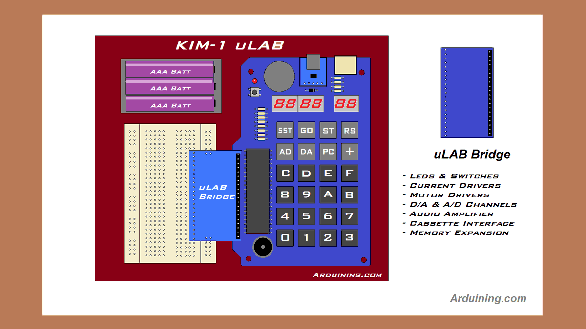 Arduining's tweet photo. @make @MicrochipMakes @arduino
Dreaming of a Learning System using the code developed for the #KIM1Ruler Simulator.
Adding the second RIOT simulation to try years of examples and experiments with the KIM-1. :-P
#retrocomputing #ATmega1284P https://t.co/hTd7dFHp1T