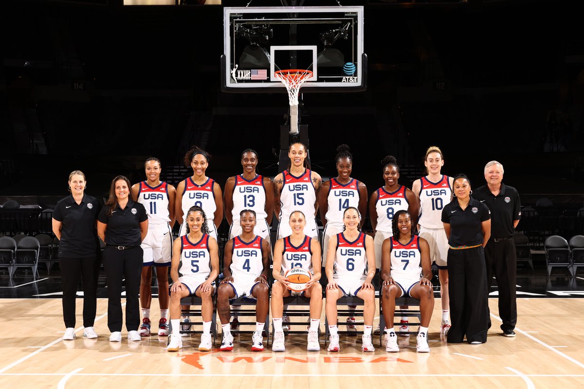 Usa basketball team