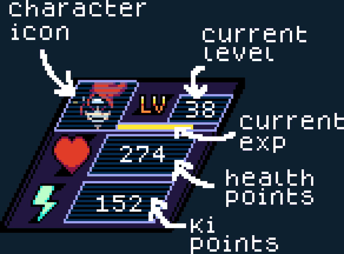 MerleBirb's tweet photo. WIP of UI for battle, started out simple! What do you think of the screen line aesthetic? #pixelart #spriteart #aseprite #UI #illustrations #ใใใ็ตต #gamedev #indiedev #MonkeyKick https://t.co/HvDal0SH1v