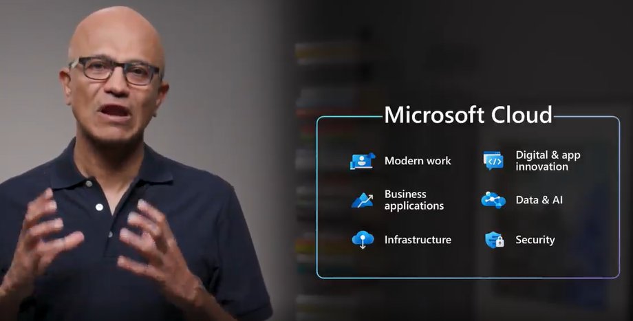 "that creates foundational innovation even better than the platforms themselves" <a href="/Azure/">Microsoft Azure</a>