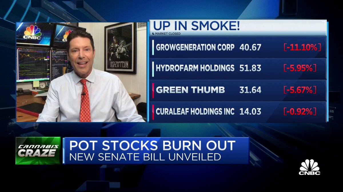 #cannabis legislation picks up steam while banks/brokers/custodians move in reverse...this is the biggest issue for price action in the underlying names.  the macro is crystal clear and the growth is well in excess of higher multiple CPG outside of cannabis 