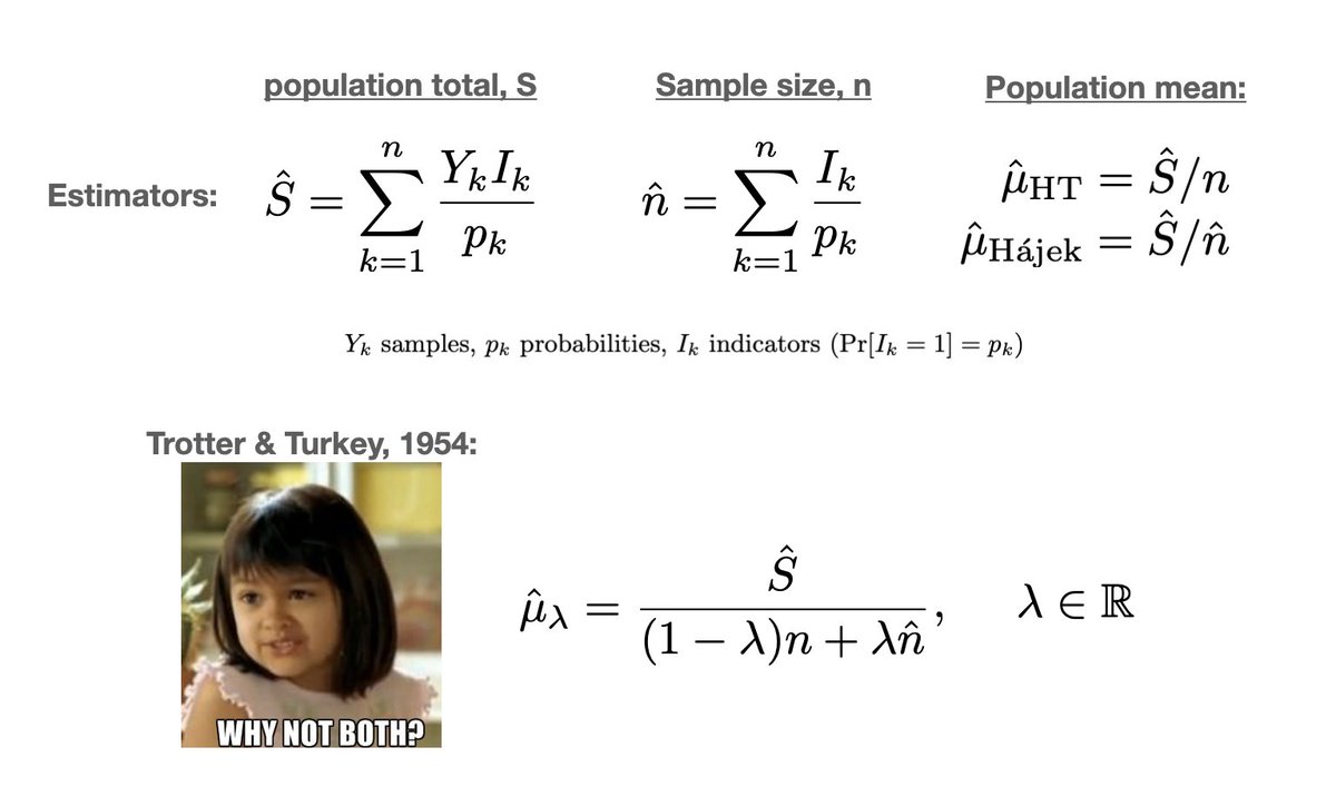 Johan Ugander tweet media