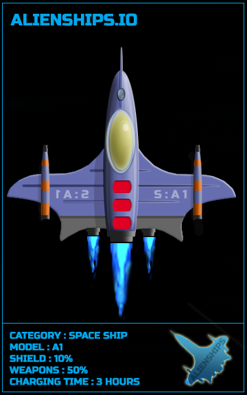 BigBenBusiness's tweet photo. #NFTGiveaway Time!😎

Have you checked out @alienships_io? Its a fun little game where you win #NFT ships as you progress that you can sell!🛸💰

Today Im giving away 2 of the starter ships!🚀 

LIKE+RETWEET+TAG 3 PEOPLE👈🏻 
FILL IN FORM https://t.co/1hpDlAlCLW
ENDS 6P EST 7/15🔥 https://t.co/lnha437ae3