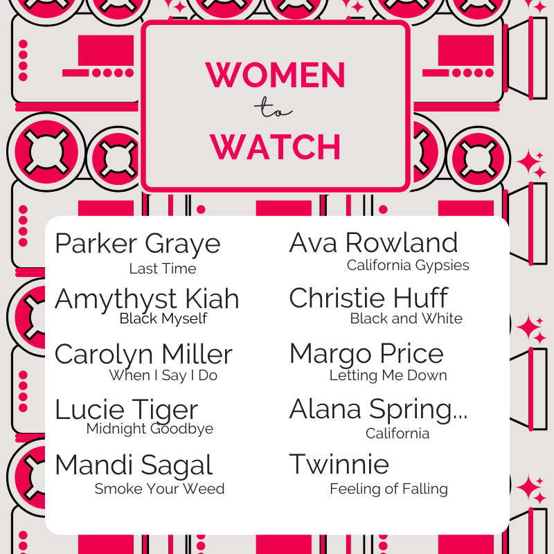 TheWomenCountry's tweet photo. This won't be the last time you watch our #WomentoWatchWednesday YouTube Playlist including music videos from @AmythystKiah @MissMargoPrice @ParkerGraye and more this week! 

Watch: https://t.co/bvy6R8LmJM https://t.co/uuHYK4TsgC