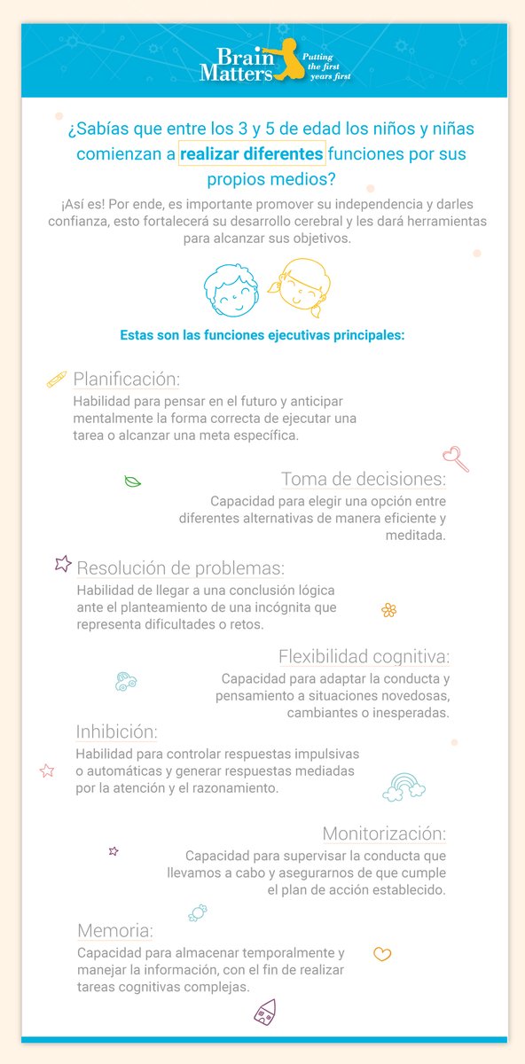 ¿Conoces las funciones ejecutivas y su importancia? 😊🤩
Hoy te contamos cuáles son y el propósito de cada una en el desarrollo y aprendizaje de tus hijos 🙌

#FuncionesEjecutivas #BrainMatters
