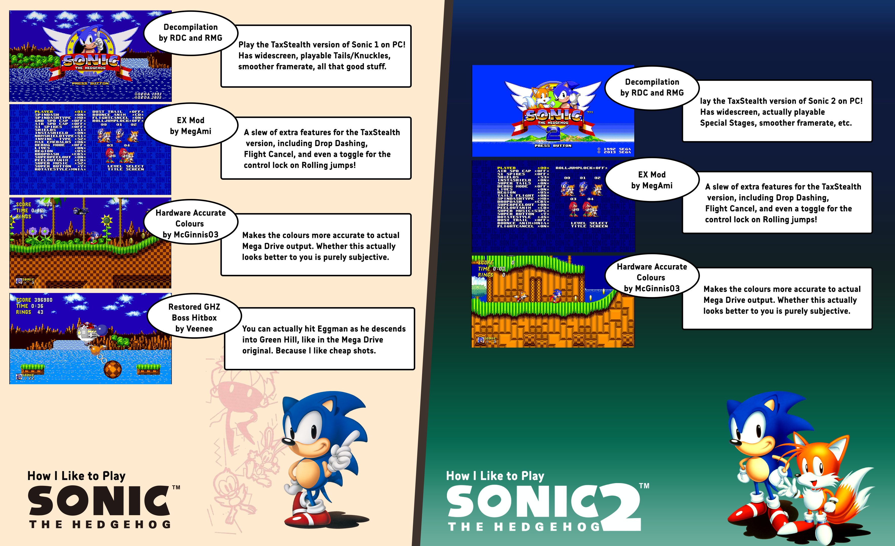 Improved Sonic 1 Sprites [Sonic the Hedgehog (2013)] [Mods]