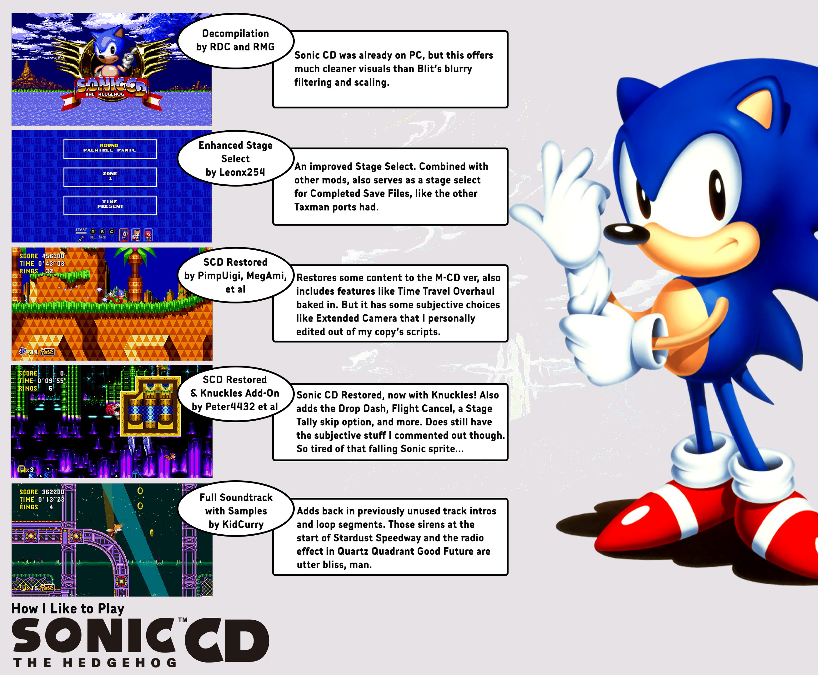 Sonic cd classic. Sonic cd sound test. соник cd метал соник. Metallic madness. соник cd 1.