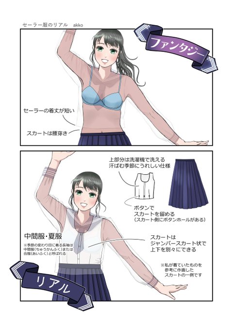 描き方 を含むマンガ一覧 ツイコミ 仮 描き方 を含むマンガ一覧 ツイコミ 仮