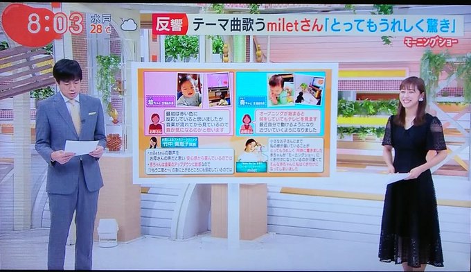 Tweetler Listesi遙か Karma Etiketi 斎藤ちはる Verdi 1 Whotwi Grafiksel Twitter Analizi