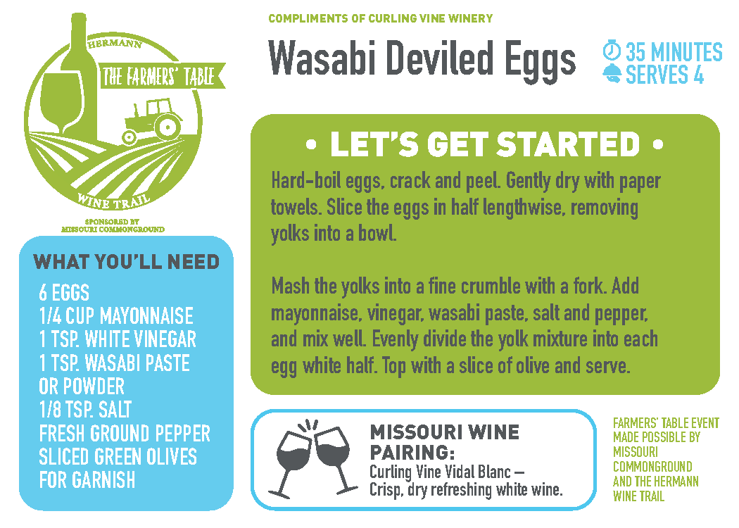 It's #WineTrailWednesday and time for another great recipe. Check out these Wasabi Deviled Eggs, served at Curling Vine Winery during the #FarmersTableWineTrail. And learn more at findourcommonground.com/farmers-table/