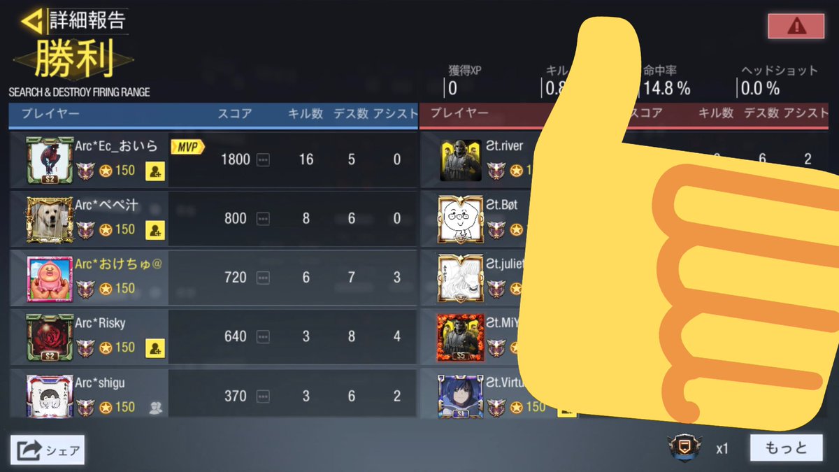 oketu_cod's tweet image. 戦績くそ悪いけどこの頃はまじで楽しかった👆

この時からおいらさんはバケモン