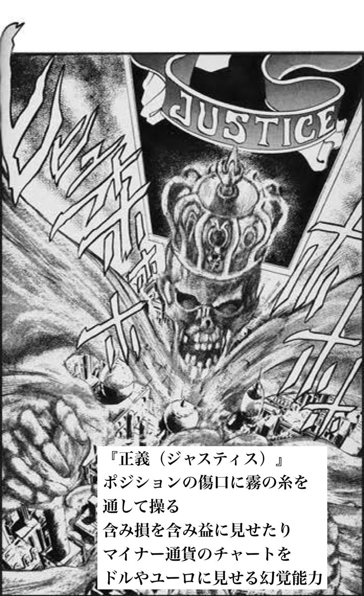 ティラノ 漫画に学ぶfx トラウマ 全損したり負けが続いて トレードするのが怖くなりました ポジション持っても スプレッド消化して プラ転するとチキン利確 戦略通りに動いてるときは チキンを封印して 利益を伸ばすようにしました ティラノ 漫画に学ぶfx トラウマ 全損したり負けが続いて トレードするのが怖くなりました ポジション持っても スプレッド消化して プラ転するとチキン利確 戦略通りに動いてるときは チキンを封印して 利益を伸ばすようにしました
