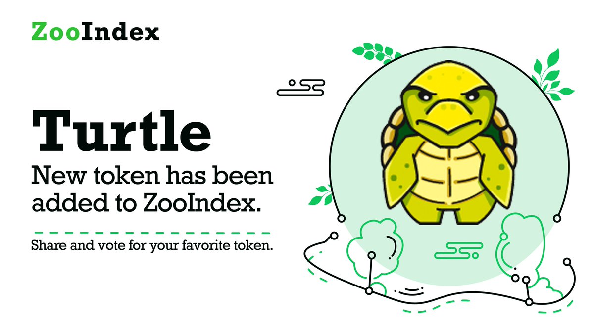 ZooIndex tweet media