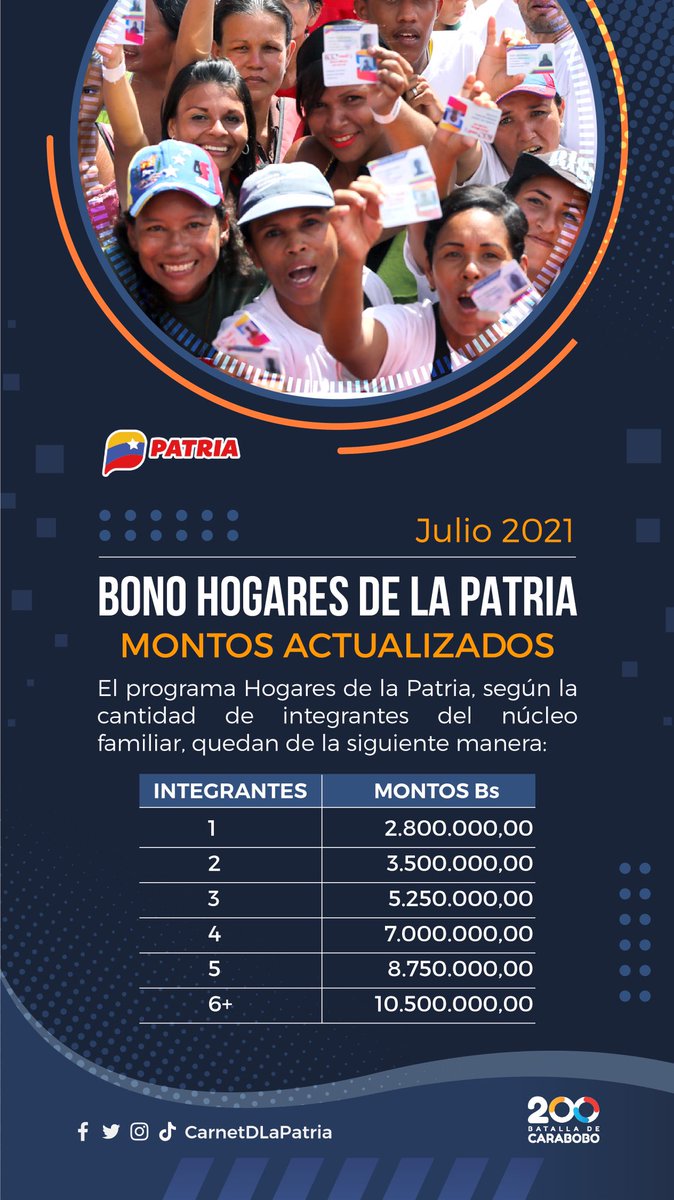CarnetDLaPatria tweet picture