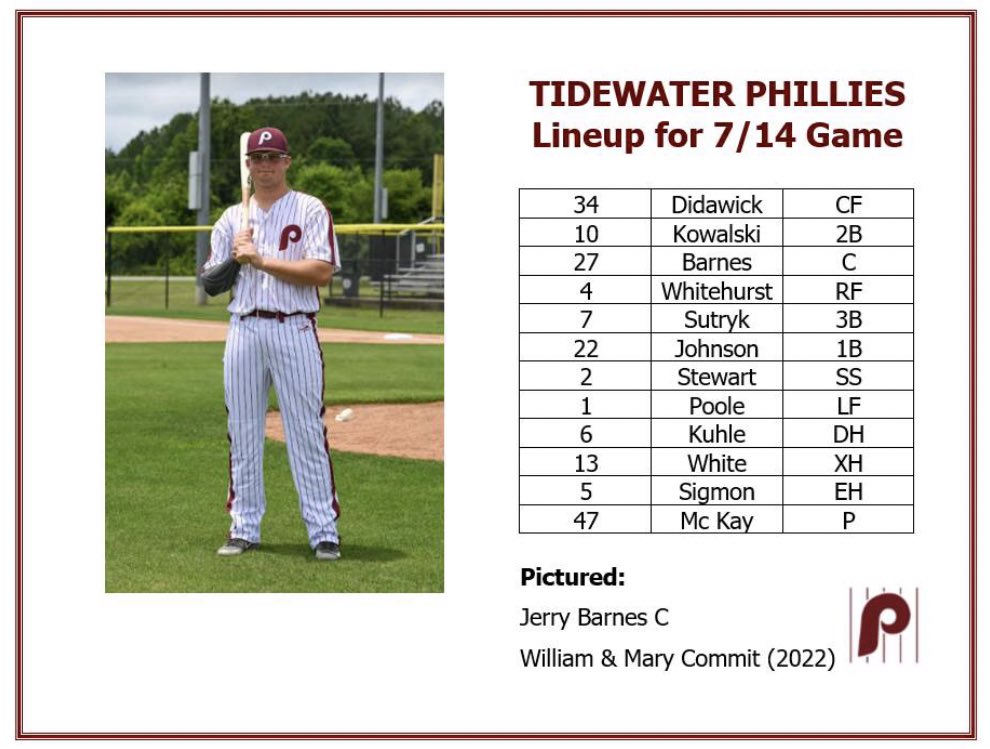 🚨 Lineup for 7/14 🚨