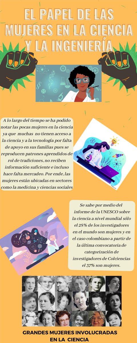 PaolaEs74576526's tweet photo. Hola, quiero compartir con ustedes este recurso informativo referente a el papel de las mujeres en la ciencia y la ingeniería, demostrando como como somos capaces de aportar y influir desde cualquier profesión.
@ElOIRdelaRegion   
#SERVICIOSOCIALUNADISTAENCASA 
@SANDRAP11469044 https://t.co/VMzIj3R0Ba