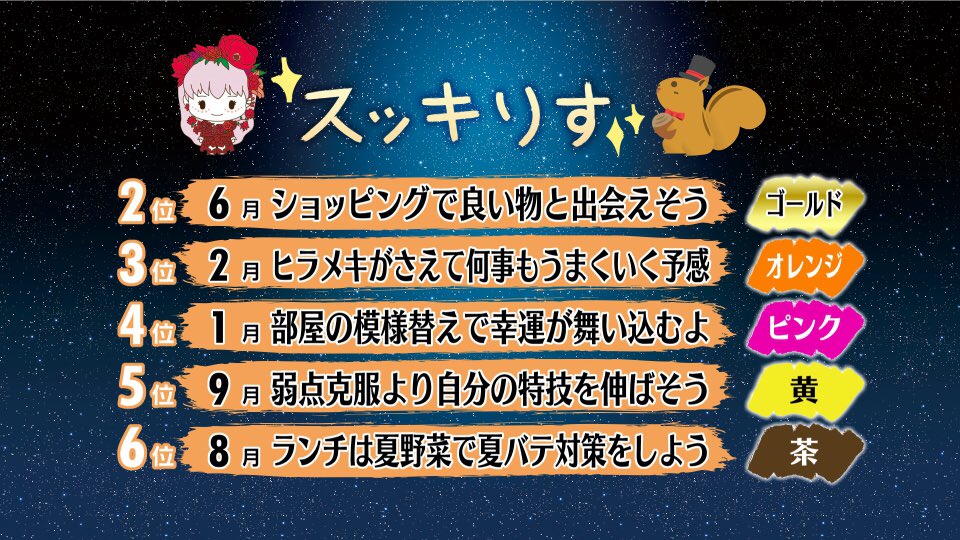 スッキリ 日本テレビ 21年7月15日 木 スッキりす占い 明日公開の 映画 竜とそばかすの姫 とコラボ 竜とそばかすの姫 スッキりす占い スッキりす 占い スッキリ T Co Ytrtvnpikd Twitter