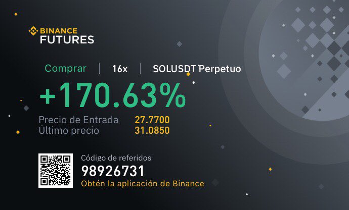 CryptoMylol's tweet photo. Great calls by Taze and Whatagem! 

$BTC $USDT long 
$SOL long
 And a #short of $CHR $USDT

Look at the profits our members are pulling! Join us today!

#cryptosignals #cryptocurrency #btc #altcoins #futurestrading #solana #bitcoin #ethereum https://t.co/sa1reI760q