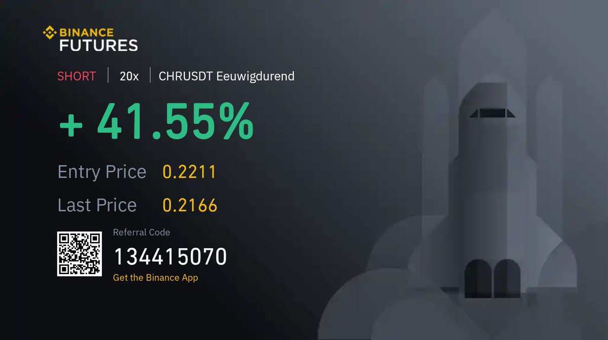 Mylol Crypto Community (@CryptoMylol) / Posts / X