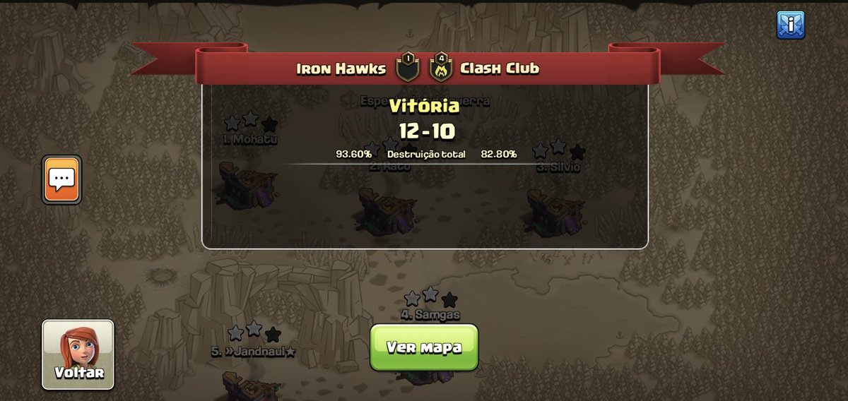 Guerras entre clãs brasileiros são sempre mais dificeis e hoje tivemos 2 seguidas, GG <a href="/ClashClubBr/">Clash Club</a> <a href="/EsMegaempire/">MegaEmpire_eS</a>