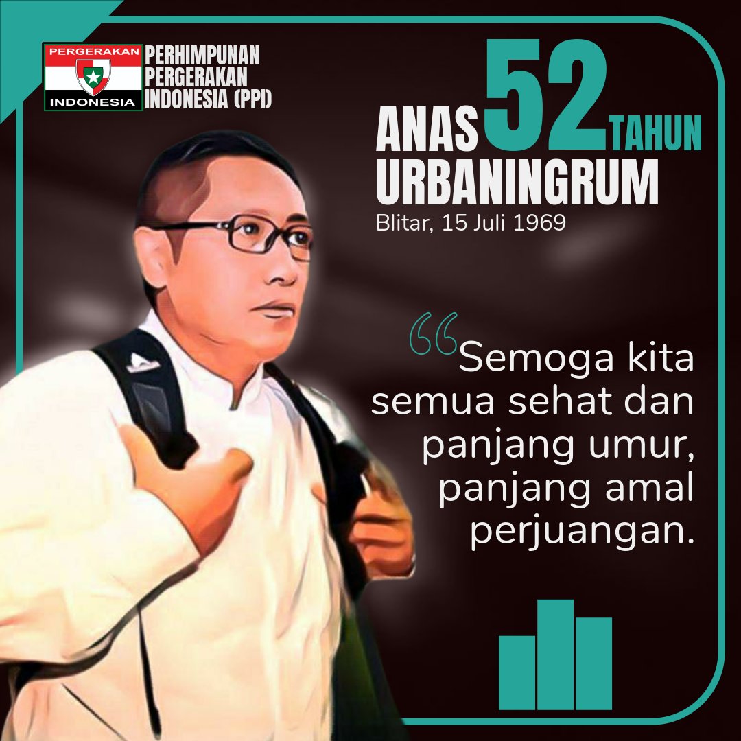 Sehat selalu Mas <a href="/anasurbaningrum/">Anas Urbaningrum</a>... Segera kembali, bergerak bersama-sama kita...