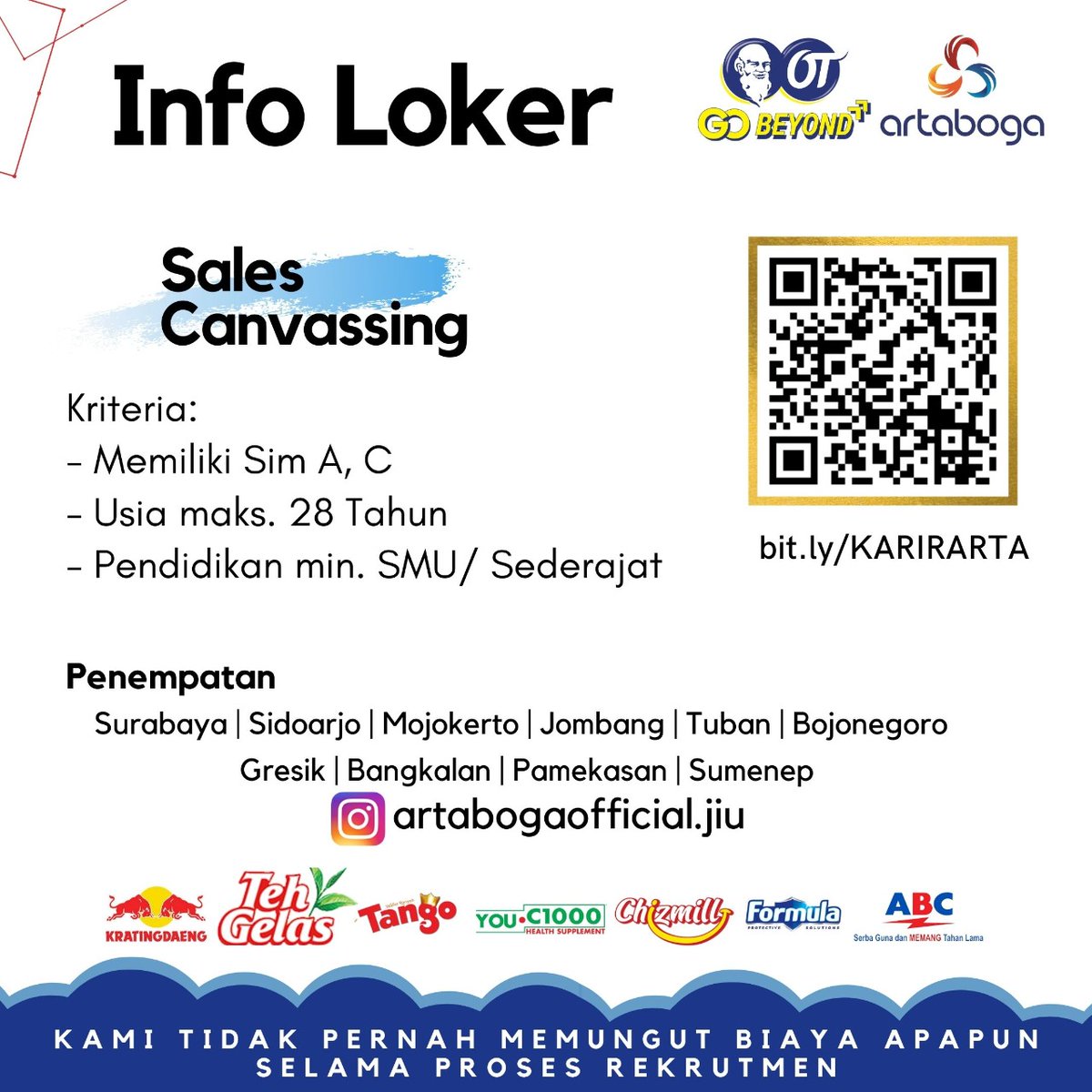 Bojonegorokarir Bojonegorokarir Twitter